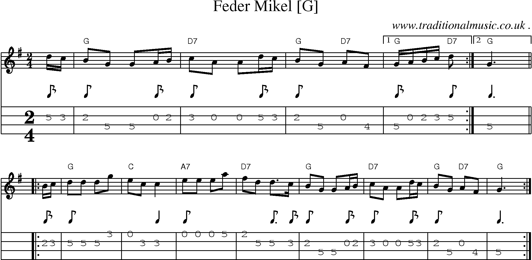 Sheet-music  score, Chords and Mandolin Tabs for Feder Mikel [g]